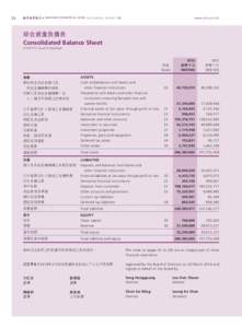 34  www.ncb.com.hk NANYANG COMMERCIAL BANK 2013 ANNUAL REPORT 年報