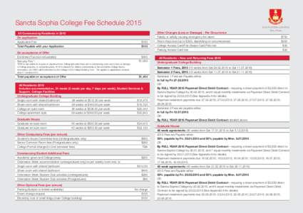 Sancta Sophia College Fee Schedule 2015 All Commencing Residents in 2015 On application Application Fee Total Payable with your Application