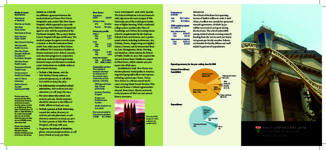 Yale Cancer Center / Yale – New Haven Hospital / Yale University / Yale School of Public Health / New York Medical College / David Leffell / Georgetown University School of Medicine / Connecticut / Education in the United States / Yale School of Medicine