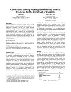 Correlations among Prototypical Usability Metrics: Evidence for the Construct of Usability Jeff Sauro James R. Lewis