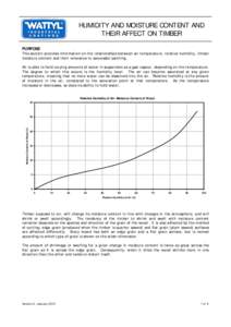 HUMIDITY AND MOISTURE CONTENT AND THEIR AFFECT ON TIMBER PURPOSE This section provides information on the relationships between air temperature, relative humidity, timber moisture content and their relevance to successfu