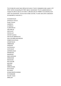 This list states the country names (official short names in French) in alphabetical order as given in ISO[removed]and the ...