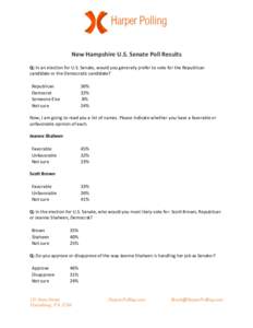    	
   New	
  Hampshire	
  U.S.	
  Senate	
  Poll	
  Results	
   	
   Q:	
  In	
  an	
  election	
  for	
  U.S.	
  Senate,	
  would	
  you	
  generally	
  prefer	
  to	
  vote	
  for	
  the	
  Re