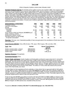 64  GALLIUM (Data in kilograms of gallium content unless otherwise noted) Domestic Production and Use: No domestic primary gallium recovery was reported in[removed]One company in Utah recovered and refined gallium from scr