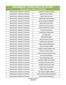 UNIVERSIDAD TECNOLÓGICA DE NAYARIT LISTADO DE ALUMNOS ACEPTADOS 	
  Administración	
  Y	
  Evaluación	
  	
  de	
  Proyectos Acevedo	
  Felix	
  	
  Katheryn	
  Gabriela