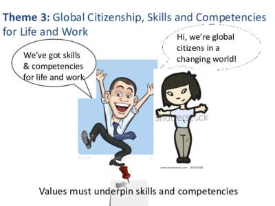 Theme 3: Global Citizenship, Skills and Competencies for Life and Work Hi, we’re global We’ve got skills & competencies for life and work