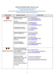 NATIONAL ENFORCEMENT BODIES – 28 Member States Unfair Commercial Practices Directive[removed]EC Consumer Rights Directive[removed]EU Directive on certain aspects of the sale of Consumer Goods and associated Guarantees 