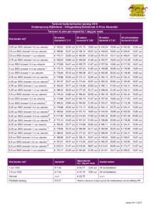 Tarieven buitenschoolse opvang 2018 Kinderopvang BijDeHand – Hillegersberg/Schiebroek & Prins Alexander Tarieven & uren per maand bij 1 dag per week Wat bieden wij?  52 weken