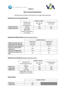 Annex 1 WAV technical Specification (All dimensions minimum and maximum for model range approved) Wheelchair Access Entrance Dimensions  Width (mm) (max)