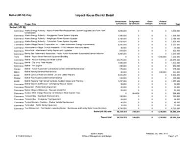 Remote Desktop Redirected Printer Doc