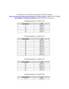 The following items in the Achievement Grade 7 Set Two Item Sampler (http://www.tn.gov/education/assessment/doc/ACH_IS_2012_Gr7.pdf) are aligned to SPIs that have been dropped and will not be included in the[removed]TCAP