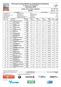 FIS Cross-Country World Cup presented by Viessmann 2nd World Cup Competition Lillehammer (NOR)