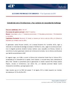 ELECCIONES PROVINCIALES EN CORRIENTES – 15 de Septiembre de[removed]Colombi derrotó al kirchnerismo y fue reelecto sin necesidad de ballotage Electores habilitados 2013: [removed]Porcentaje del padrón nacional: 2,5% (11