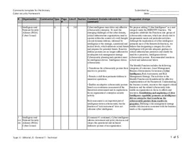 Comments template for Preliminary Cyber security Framework # Organization