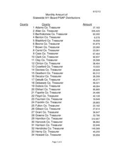 [removed]Monthly Amount of Statewide 911 Board PSAP Distributions County 1