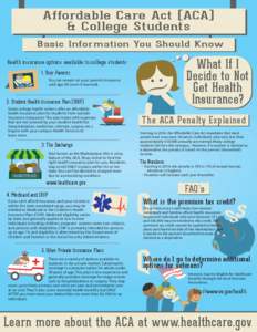 Affordable Care Act (ACA) & College Students Basic Information You Should Know What If I Decide to Not