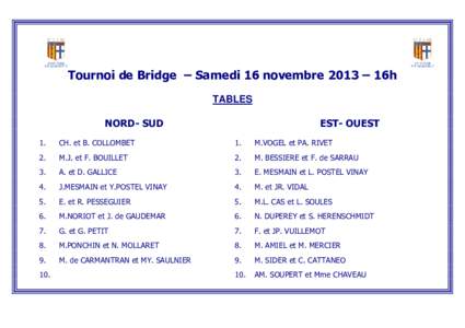 Tournoi de Bridge – Samedi 16 novembre 2013 – 16h TABLES NORD- SUD EST- OUEST