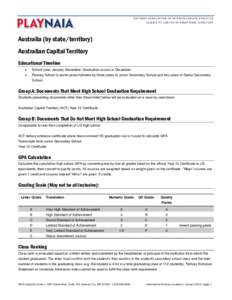 NATIONAL ASSOCIATION OF INTERCOLLEGIATE ATHLETICS ELIGIBILITY CENTER INTERNATIONAL DIRECTORY Australia (by state/territory) Australian Capital Territory Educational Timeline