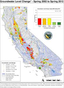 Groundwater Level Change* - Spring 2002 to Spring 2012 Yreka ( !