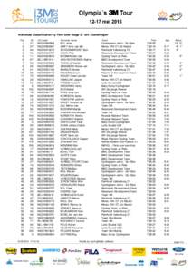 Individual Classification by Time after Stage 2 : Ulft - Gendringen Pos Nr  1