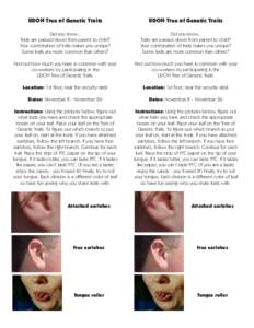 Gustatory system / Mouth / Phenylthiocarbamide / Thioureas / Gustation / Earlobe / Tongue rolling / Tongue / Introduction to genetics / Genetics / Anatomy / Biology