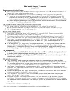 The South Dakota Economy January 7, 2015 U Employment growth in South Dakota  On an annual basis during 2013, South Dakota nonfarm employment levels were 3,100 jobs higher than 2012, or an