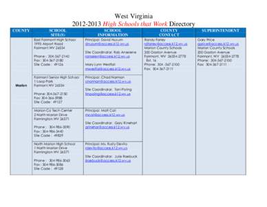 West Virginia[removed]High Schools that Work Directory COUNTY SCHOOL SITE(S)