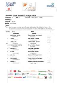 Liste départ :  Sion Summer Jump 2016 Epreuve n° 1