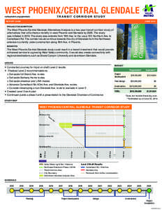 PPT-Level 2 Route Alts_0414