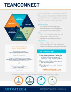 TeamConnect TeamConnect enables your legal department to be the best-run function in your organization. By consolidating all critical legal functions and integrating with your daily  MATTER