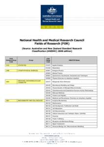 National Health and Medical Research Council Fields of Research (FOR) (Source: Australian and New Zealand Standard Research Classification (ANZSRC[removed]edition)  FOR