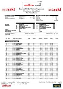 Courses FIS Oerlikon de Veysonnaz Championnat Suisse Géant Résultats officiels JURY DE COMPETITION  CARACTERISTIQUE DE LA PISTE