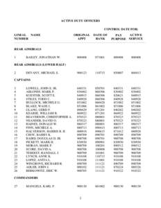 ACTIVE DUTY OFFICERS CONTROL DATE FOR: LINEAL NAME NUMBER  ORIGINAL