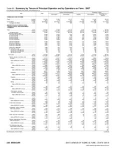 2007 Census of Agriculture Missouri[removed]