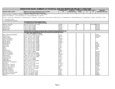 GREEN R BASIN DAM & RES SURVEY 08.XLS