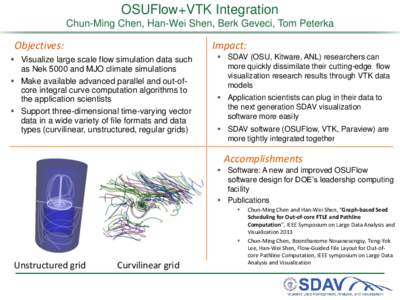 Computer graphics / Computational science / Scientific modeling / Visualization / ParaView / VTK / Kitware / Wei / Software / Free software / Infographics