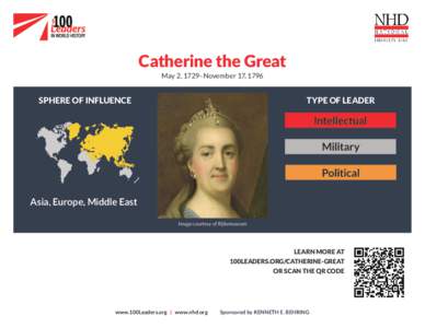 Catherine the Great May 2, 1729–November 17, 1796 SPHERE OF INFLUENCE  TYPE OF LEADER