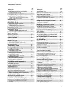 INDEX TO SCHEDULED MEETINGS  MTG NO  MEETING NAME