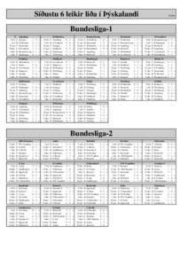 Síðustu 6 leikir liða í Þýskalandi  10.feb Bundesliga-1 9.feb