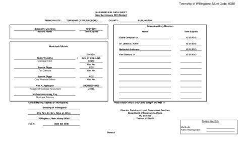 Township of Willingboro, Muni Code: [removed]MUNICIPAL DATA SHEET (Must Accompany 2013 Budget)