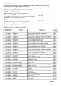 Immunosuppressants / Macrolides / Coronary stent / Drug-eluting stent / Stent / Guidant / Genous / Biotronik / Zotarolimus / Medicine / Implants / Interventional cardiology