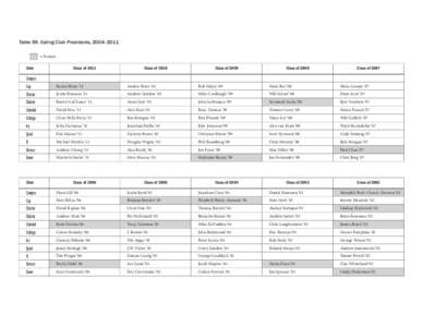 SCUWL Report_Table S9.indd