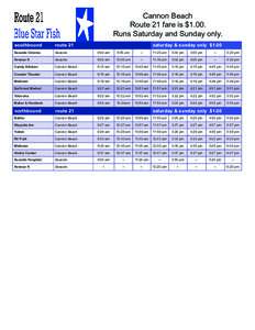 Cannon Beach Route 21 fare is $1.00. Runs Saturday and Sunday only. southbound  route 21