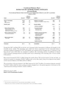 Condensed Balance Sheet BANK VAN DE NEDERLANDSE ANTILLEN (Central Bank) The Condensed Balance Sheet of the Bank van de Nederlandse Antillen for June 2007 is as follows: (millions of NAf.)