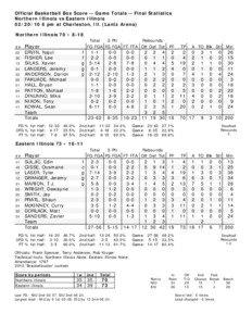 Official Basketball Box Score -- Game Totals -- Final Statistics Northern Illinois vs Eastern Illinois[removed]pm at Charleston, Ill. (Lantz Arena)