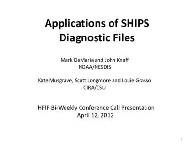 Applications of SHIPS Diagnostic Files Mark DeMaria and John Knaff NOAA/NESDIS  Kate Musgrave, Scott Longmore and Louie Grasso