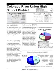 District Planned Uses of Proposition 301 Monies  Colorado River Union High School District  Grades served: