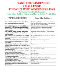 TAKE THE WINDEMERE CHALLENGE FIND OUT WHY WINDEMERE IS #1 We Include More Quality Upgrades Most Other Builders Charge You More or Do Not Provide These WINDEMERE HOMES