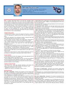 Rob Bironas / Washington Redskins season / Ryan Succop / American football / Sports