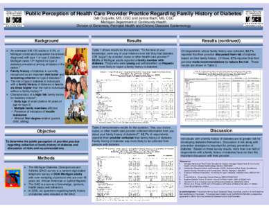 Public Perception of Health Care Provider Practice Regarding Family History of Diabetes Deb Duquette, MS, CGC and Janice Bach, MS, CGC Michigan Department of Community Health Division of Genomics, Perinatal Health and Ch